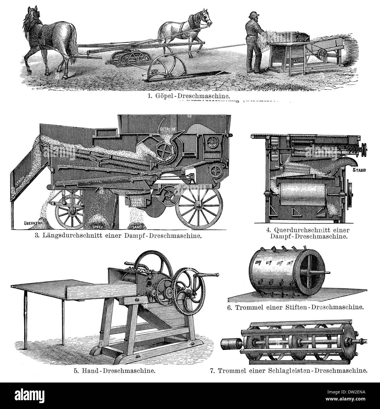 historical graphic representation, old threshing machines, historische Zeichnung, 1896, alte Dreschmaschinen  Stock Photo