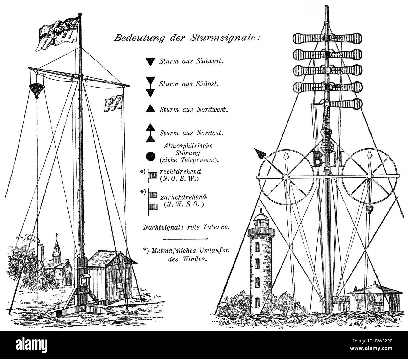 Historical illustration, nautic storm signals, 1896, Stock Photo