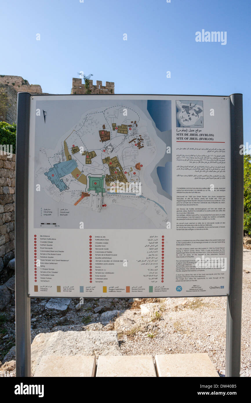 Ancient Byblos Map
