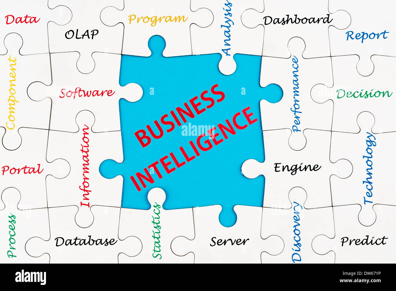 Business intelligence concept words cloud on group of jigsaw puzzle Stock Photo