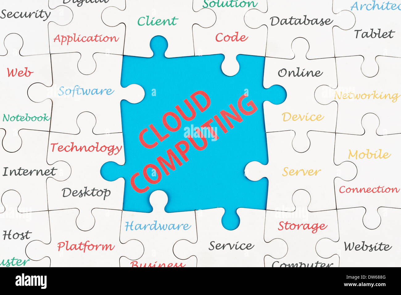 Cloud computing concept word cloud on group of jigsaw puzzle pieces Stock Photo