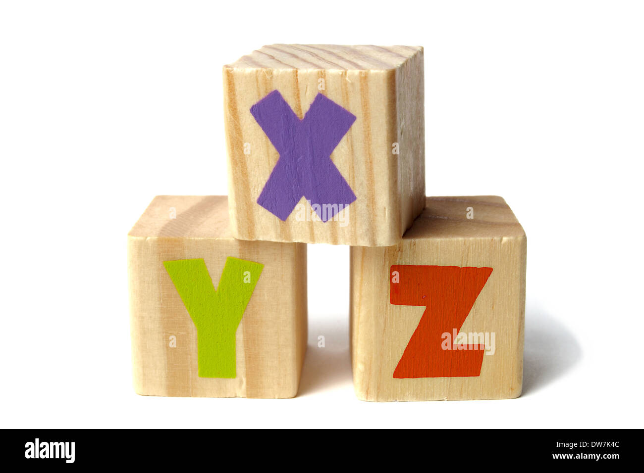 Xyz system hi-res stock photography and images - Alamy