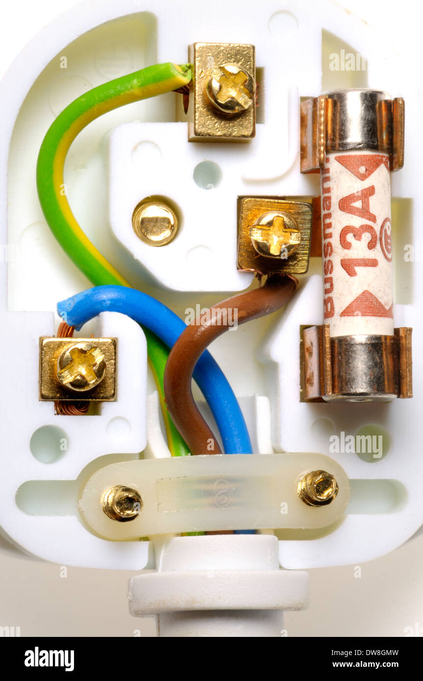 UK electric plug showing correct wiring Stock Photo