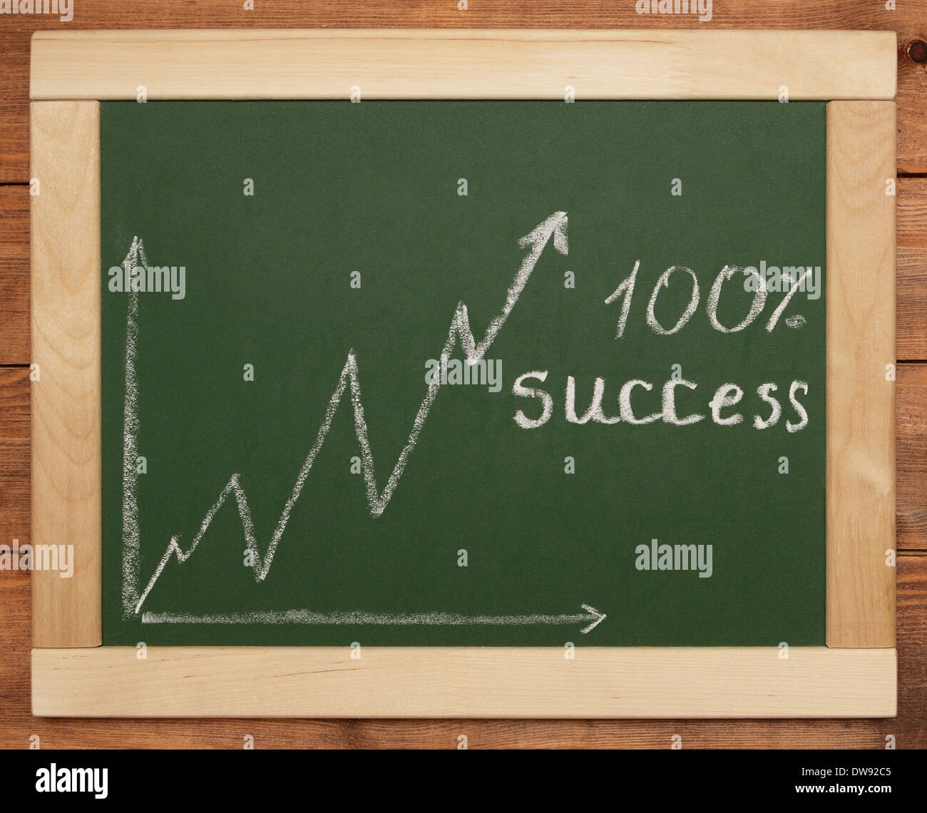 blackboard with business chart Stock Photo Alamy