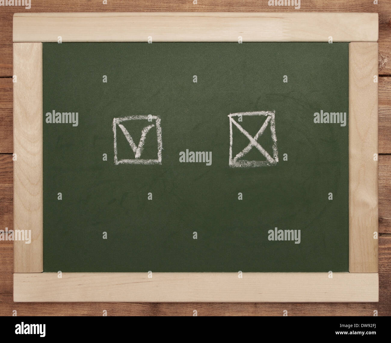 checklist on a blackboard Stock Photo - Alamy