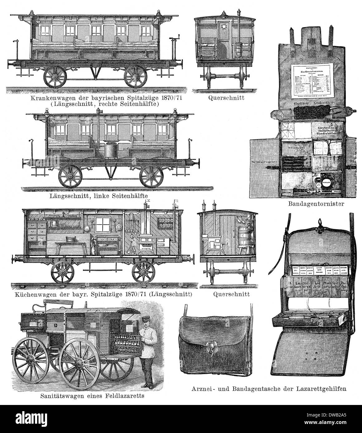 Historical illustration, 19th Century, German Ambulance Trains, deutsche Krankenzüge, historische Zeichnung, 19. Jahrhundert Stock Photo