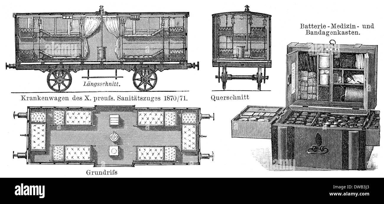 Historical illustration, 19th Century, German Ambulance Trains Stock Photo