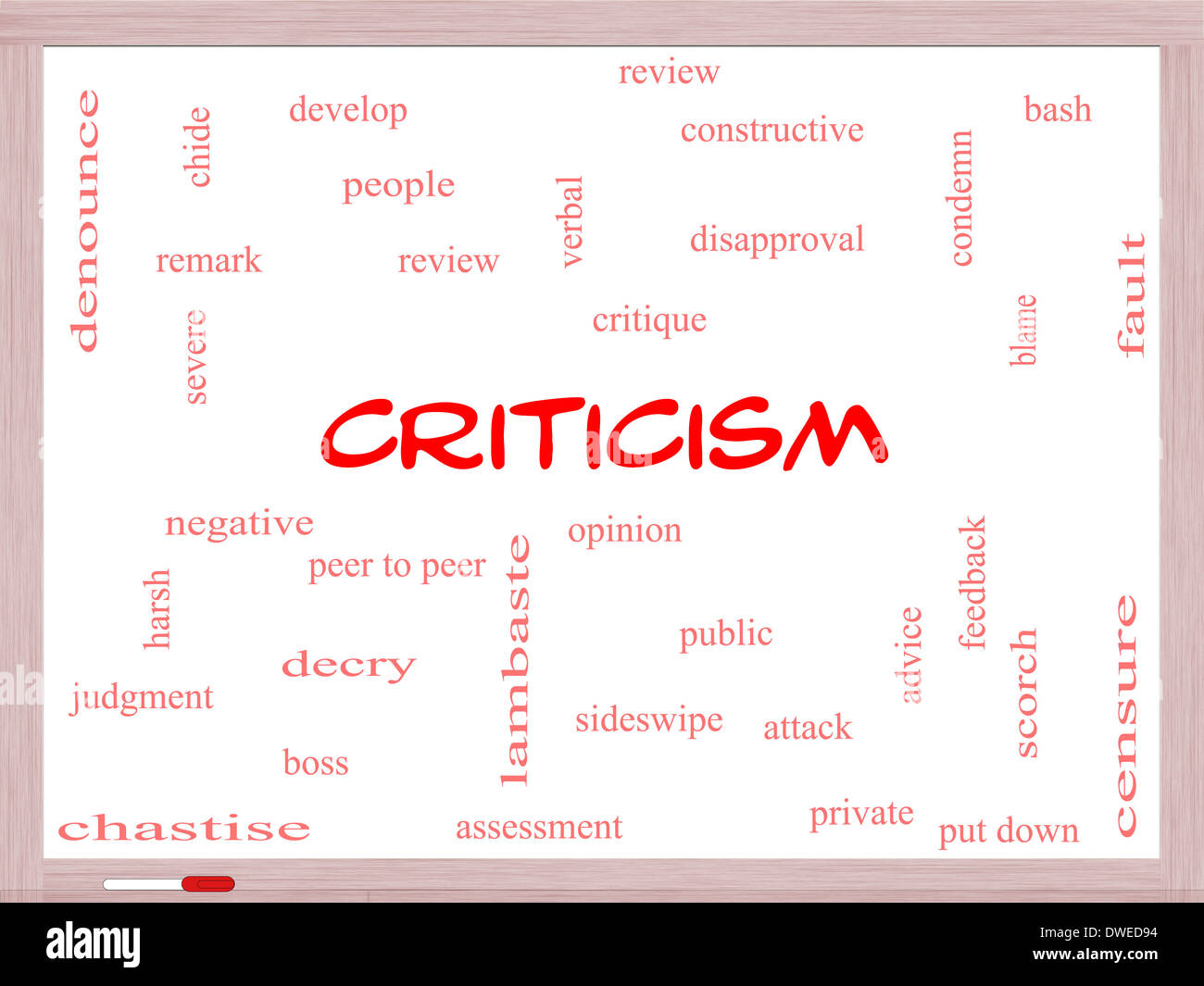 Criticism Word Cloud Concept on a Whiteboard with great terms such as opinion, blame, critique and more. Stock Photo