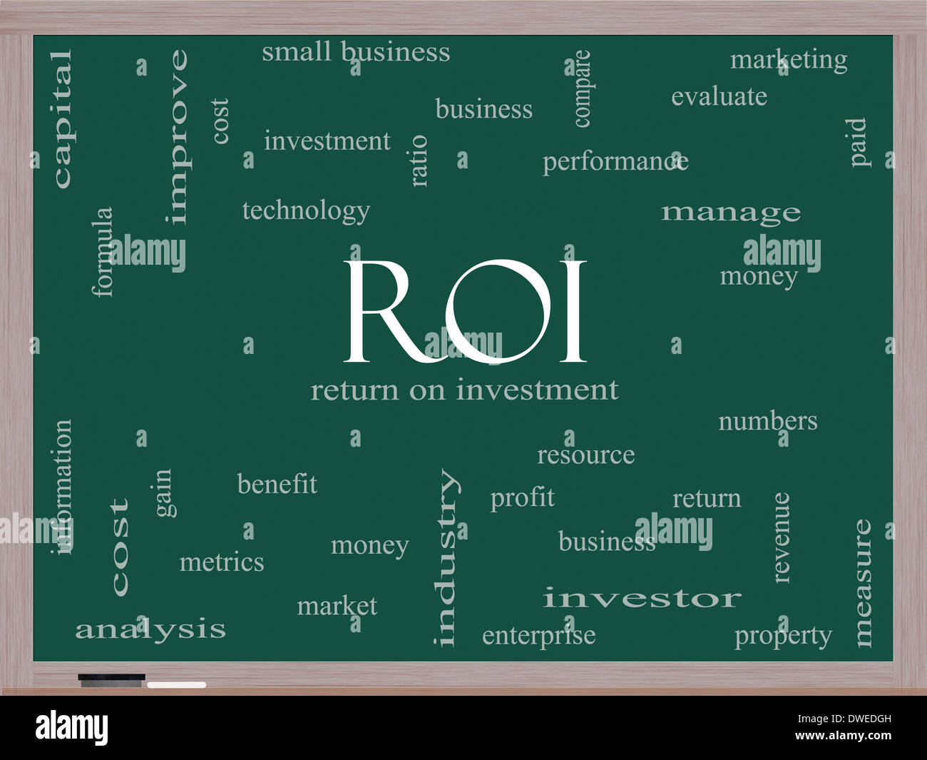 ROI Word Cloud Concept on a Blackboard with great terms such as return ...