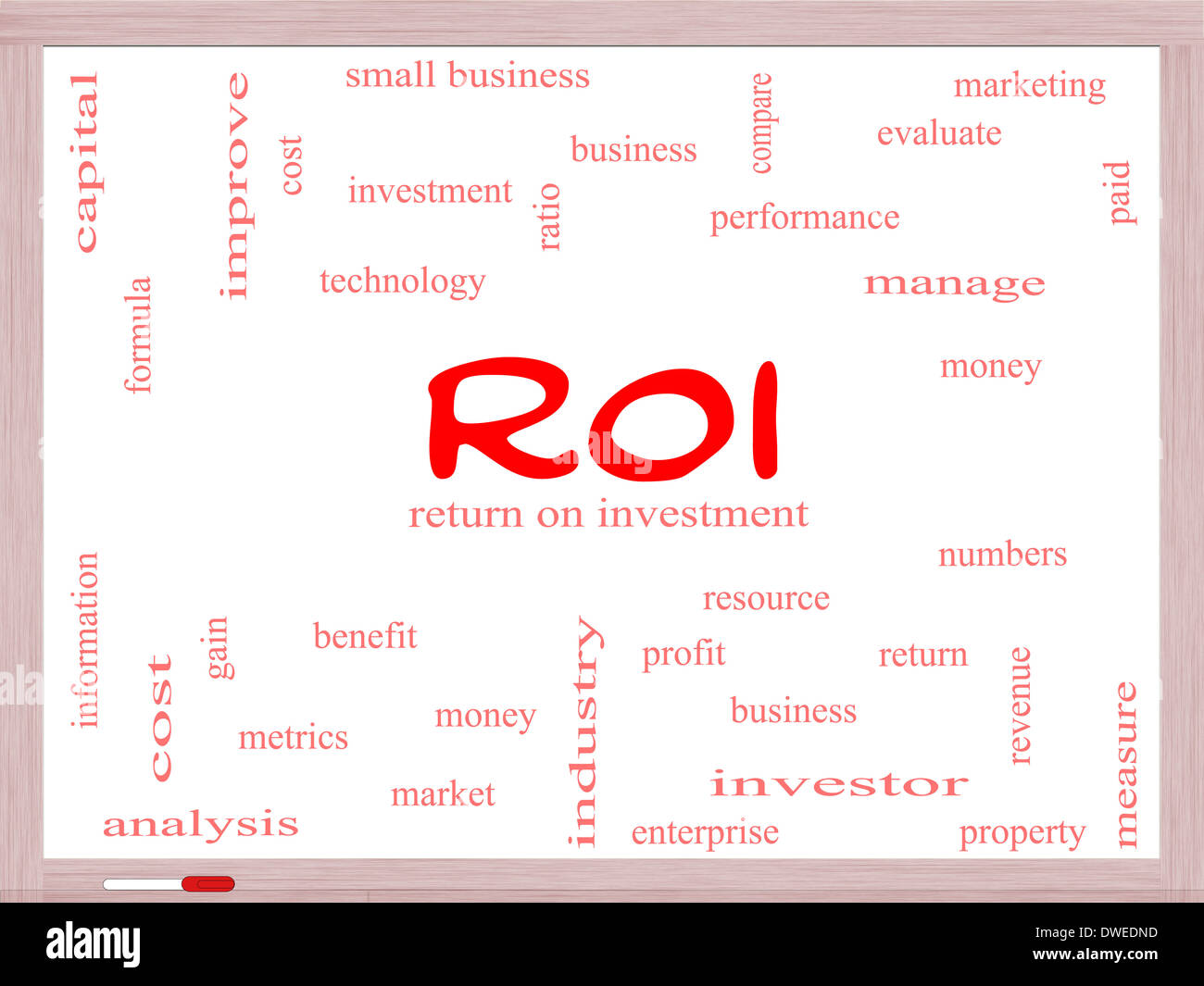 ROI Word Cloud Concept on a Whiteboard with great terms such as return ...