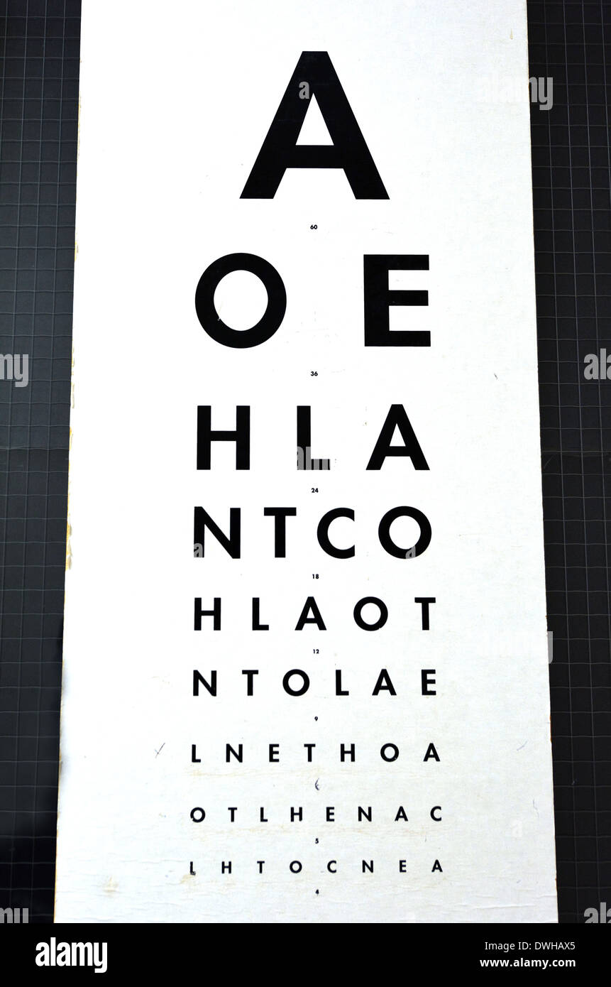How To Do An Eye Exam With A Snellen Chart