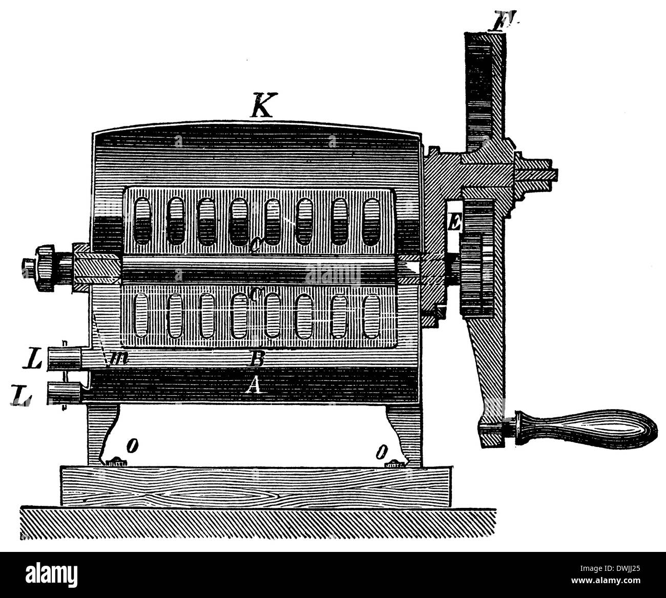 https://c8.alamy.com/comp/DWJJ25/butter-machine-DWJJ25.jpg