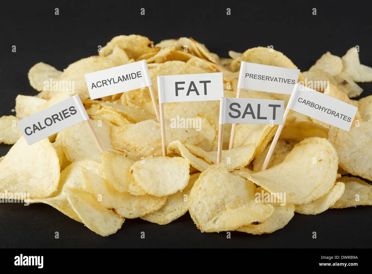 junk foods chips