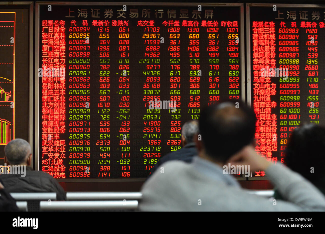 Beijing, China. 13th Mar, 2014. Investors look through stock information in a trading hall at a securities firm in Beijing, capital of China, March 13, 2014. Chinese shares closed higher on March 13 with the benchmark Shanghai Composite Index up 1.07 percent, or 21.42 points, to finish at 2,019.11. The Shenzhen Component Index slightly gained 1.42 percent, or 102.27 points, to close at 7,319.29. © Wang Quanchao/Xinhua/Alamy Live News Stock Photo
