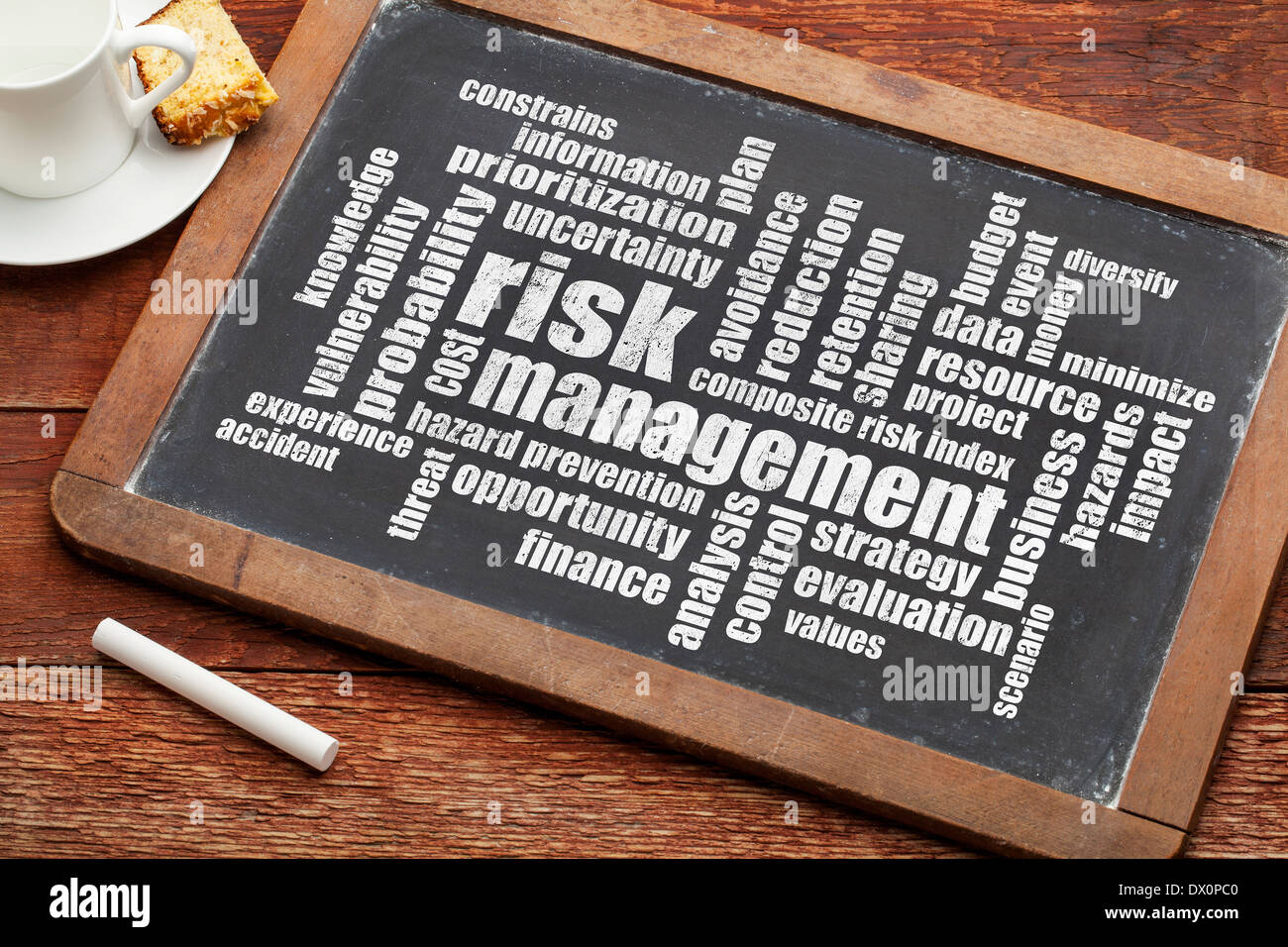 risk management word cloud on a slate blackboard with a cup of coffee Stock Photo