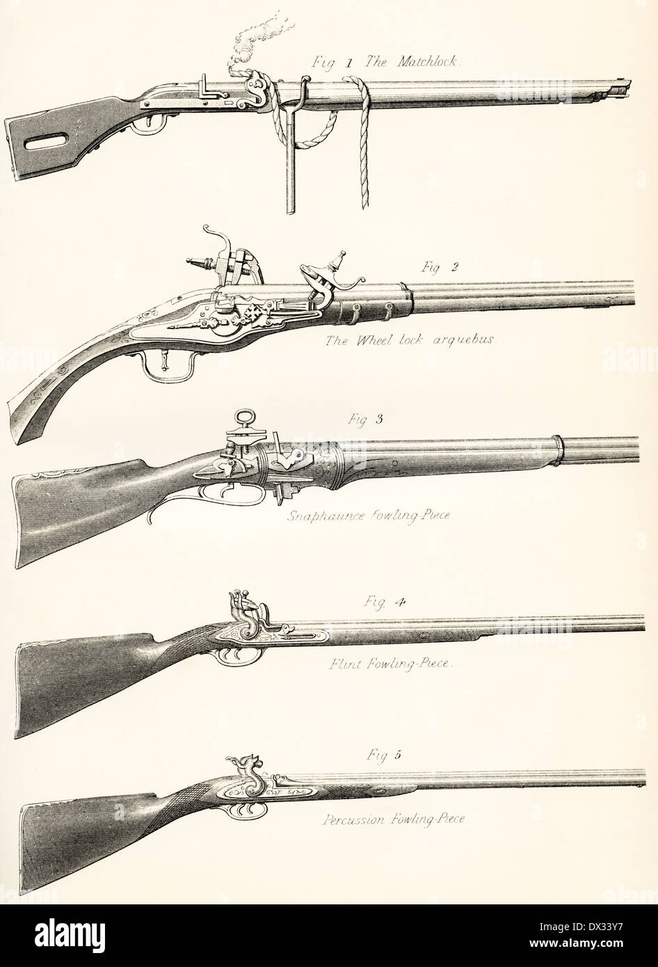 Early types of firearms. Stock Photo