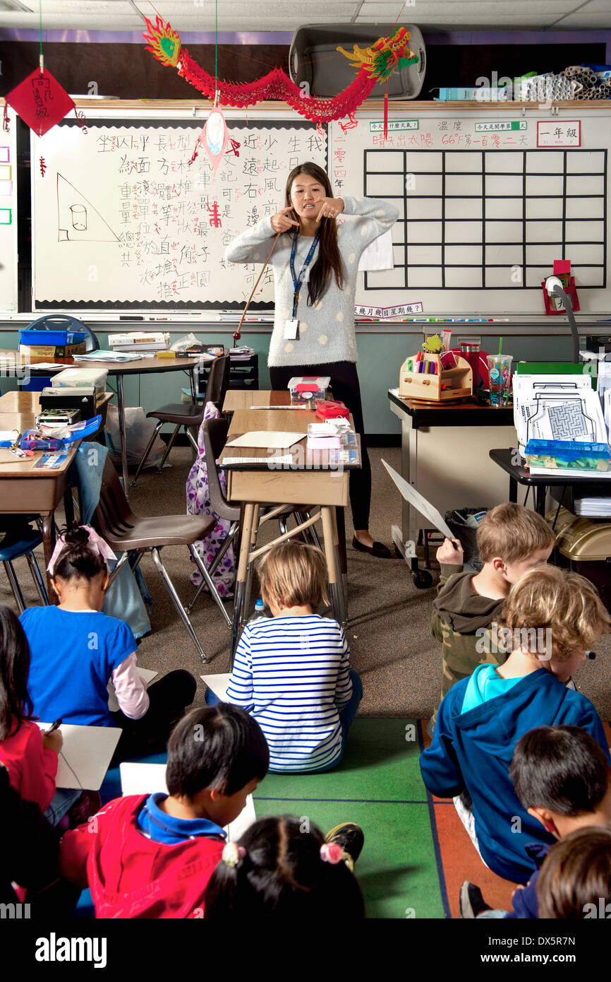 Vertical whiteboards High Resolution Stock Photography and Images Alamy