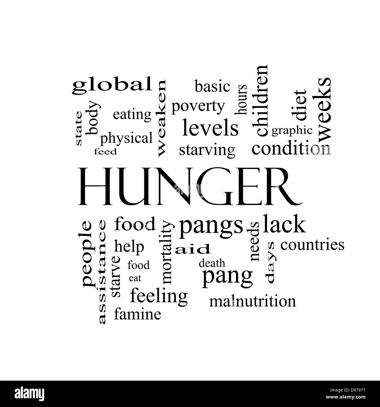 Starving lack of food Cut Out Stock Images & Pictures Alamy