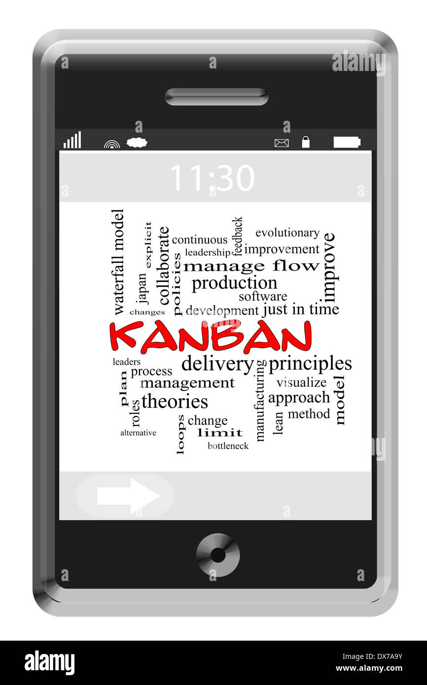 Kanban Word Cloud Concept of Touchscreen Phone with great terms such as process, loops, manage and more. Stock Photo