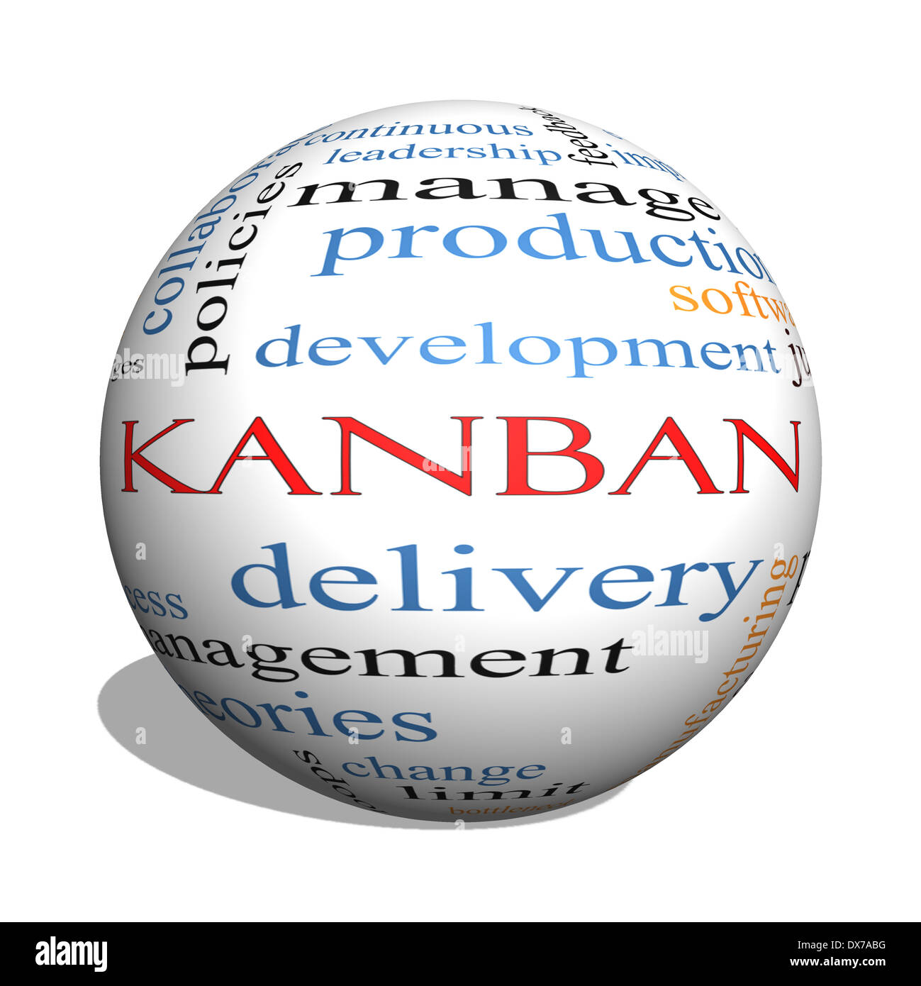 Kanban 3D sphere Word Cloud Concept with great terms such as loops, process, manage, flow and more. Stock Photo