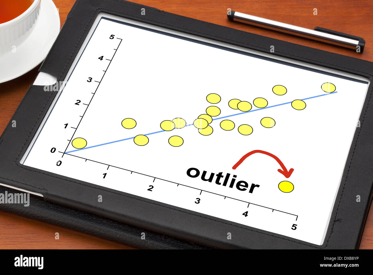 outlier or outsider concept on a digital tablet with a cup of tea Stock Photo