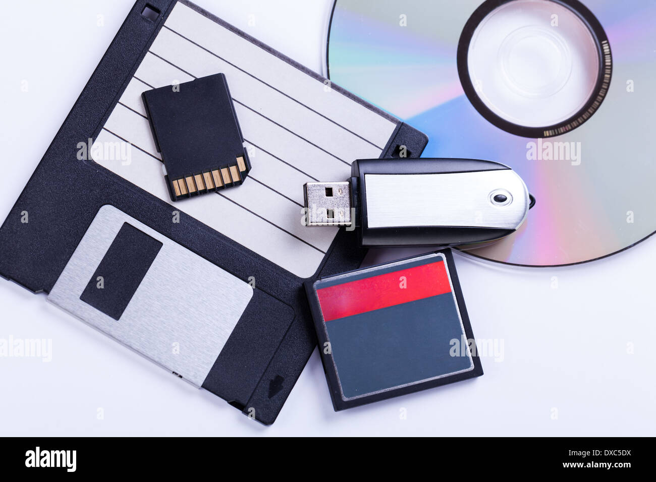 Computer Storage Devices With Names