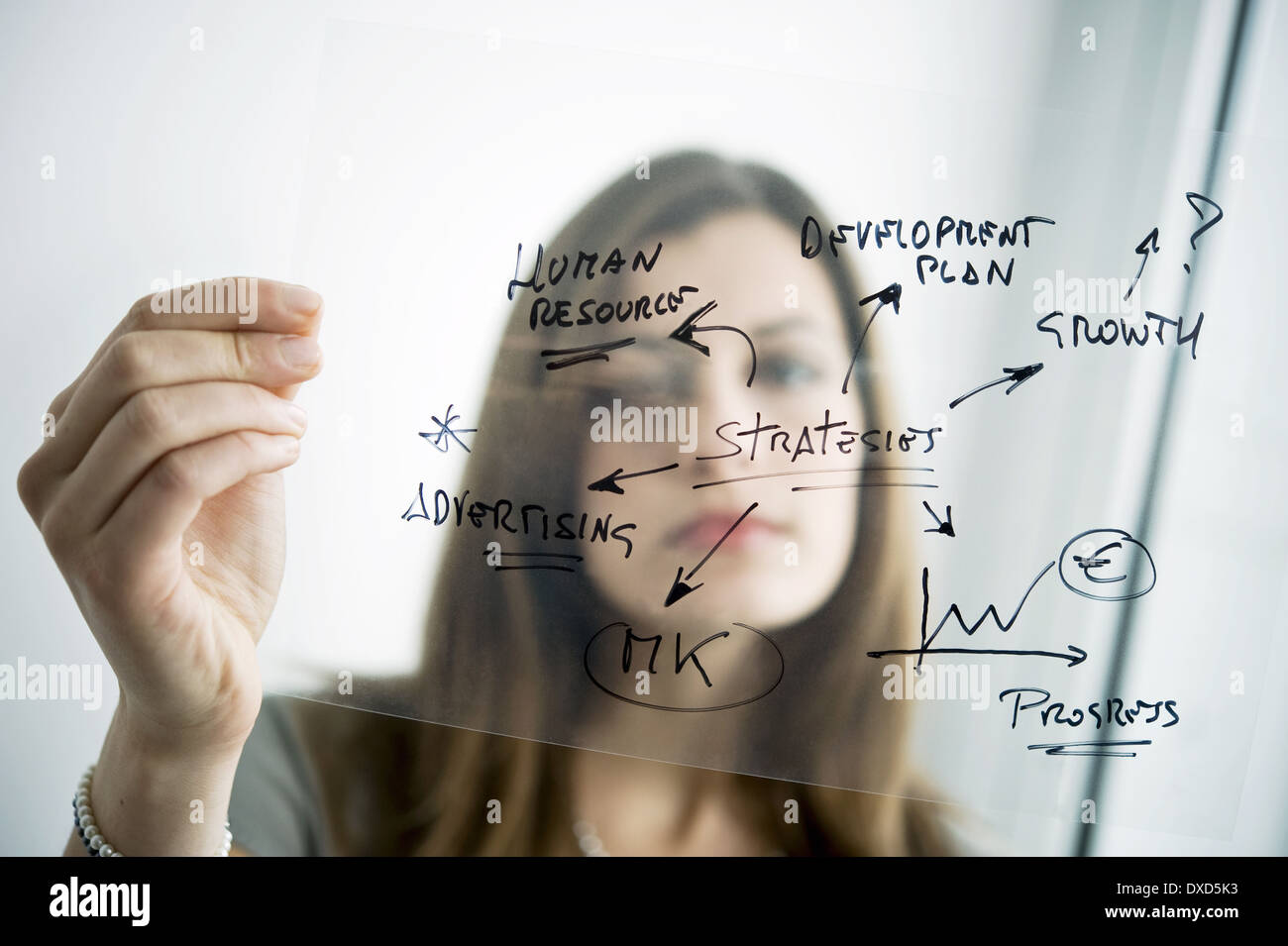 Businesswoman holding flow chart transparency Stock Photo - Alamy