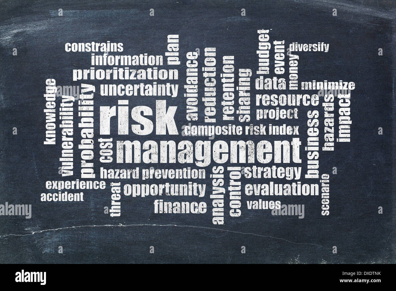 risk management word cloud on a slate blackboard Stock Photo