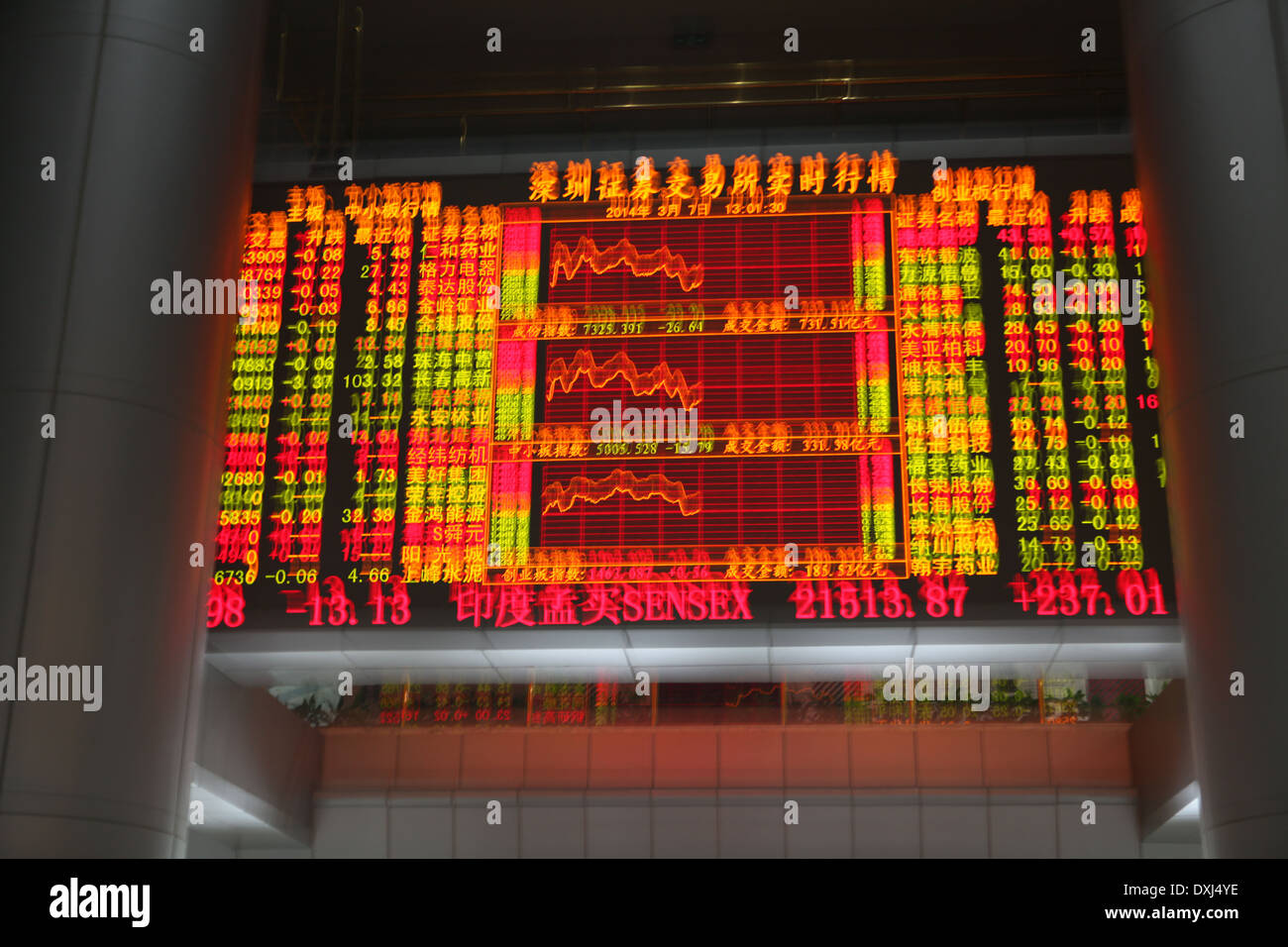Shenzhen stock exchange hires stock photography