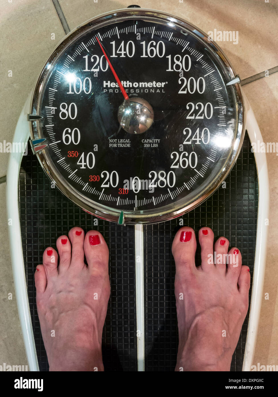 https://c8.alamy.com/comp/DXPGXC/woman-weighing-herself-on-bathroom-scale-usa-DXPGXC.jpg