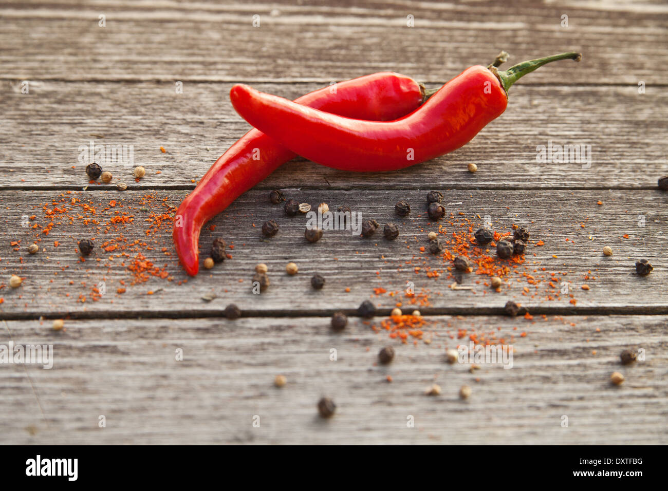 Red hot chili peppers vintage hi-res stock photography and images - Alamy