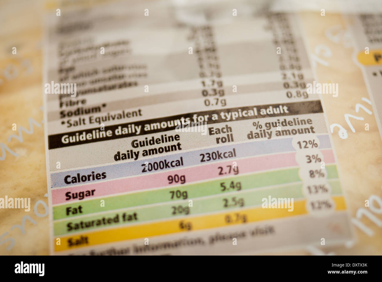 Food labeling Guidelines Showing Nutritional Information Stock Photo