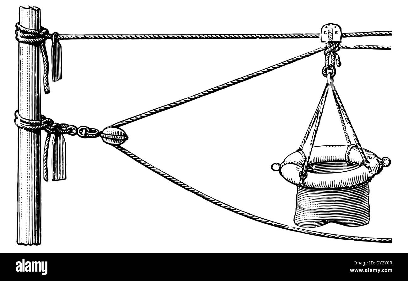 Rescue breeches buoy hires stock photography and images Alamy