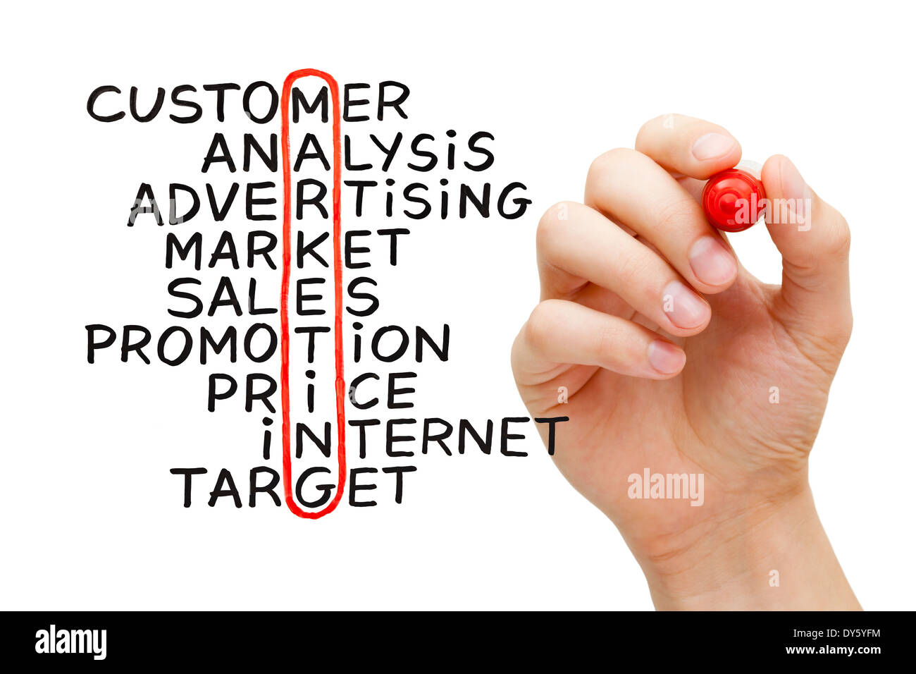 Hand writing Marketing crossword with marker on transparent wipe board