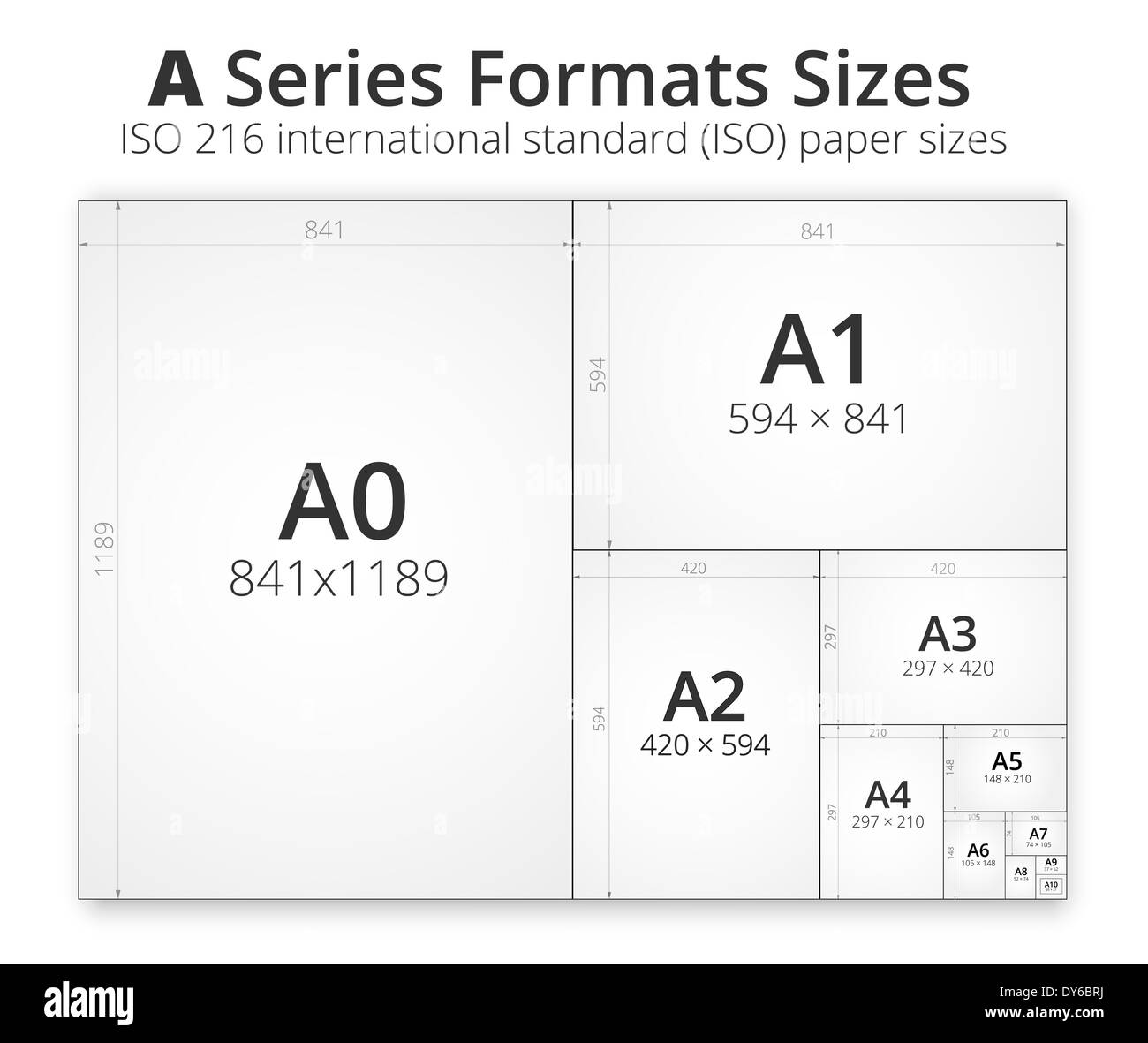 Paper Sizes, Complete Paper Size Chart