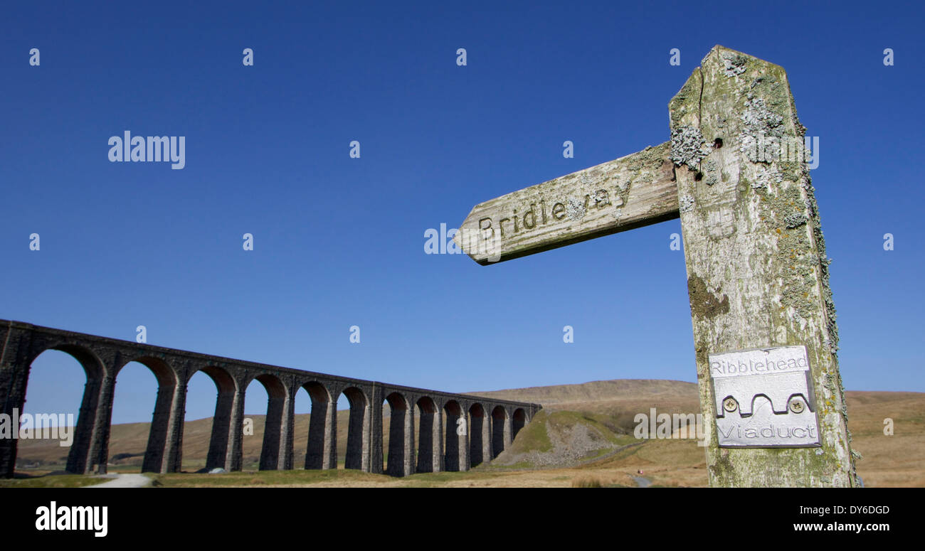 Signpost at Ribblehead Viaduct on the Settle Carlisle Railway Stock Photo
