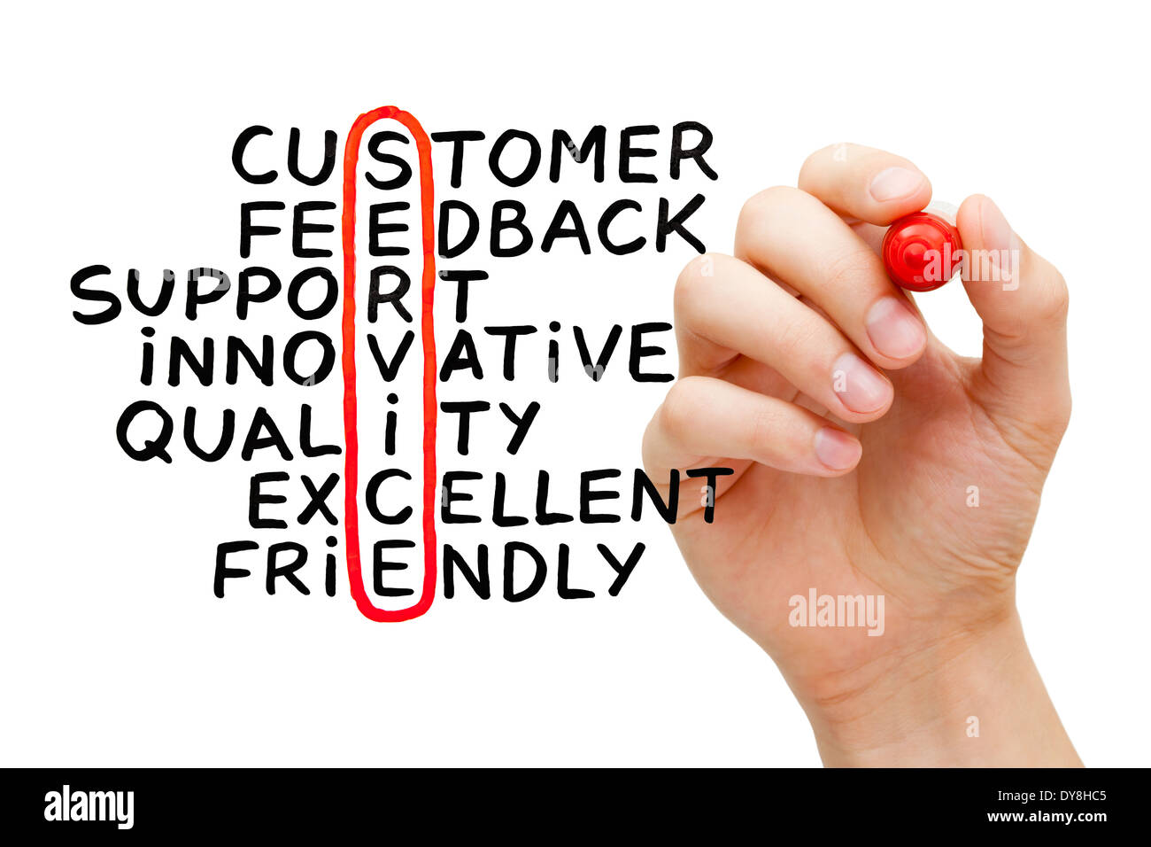 Hand writing Service crossword with marker on transparent wipe board