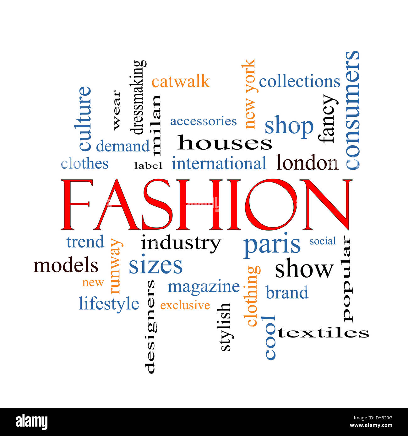 Fashion Word Cloud Concept with great terms such as catwalk, models ...