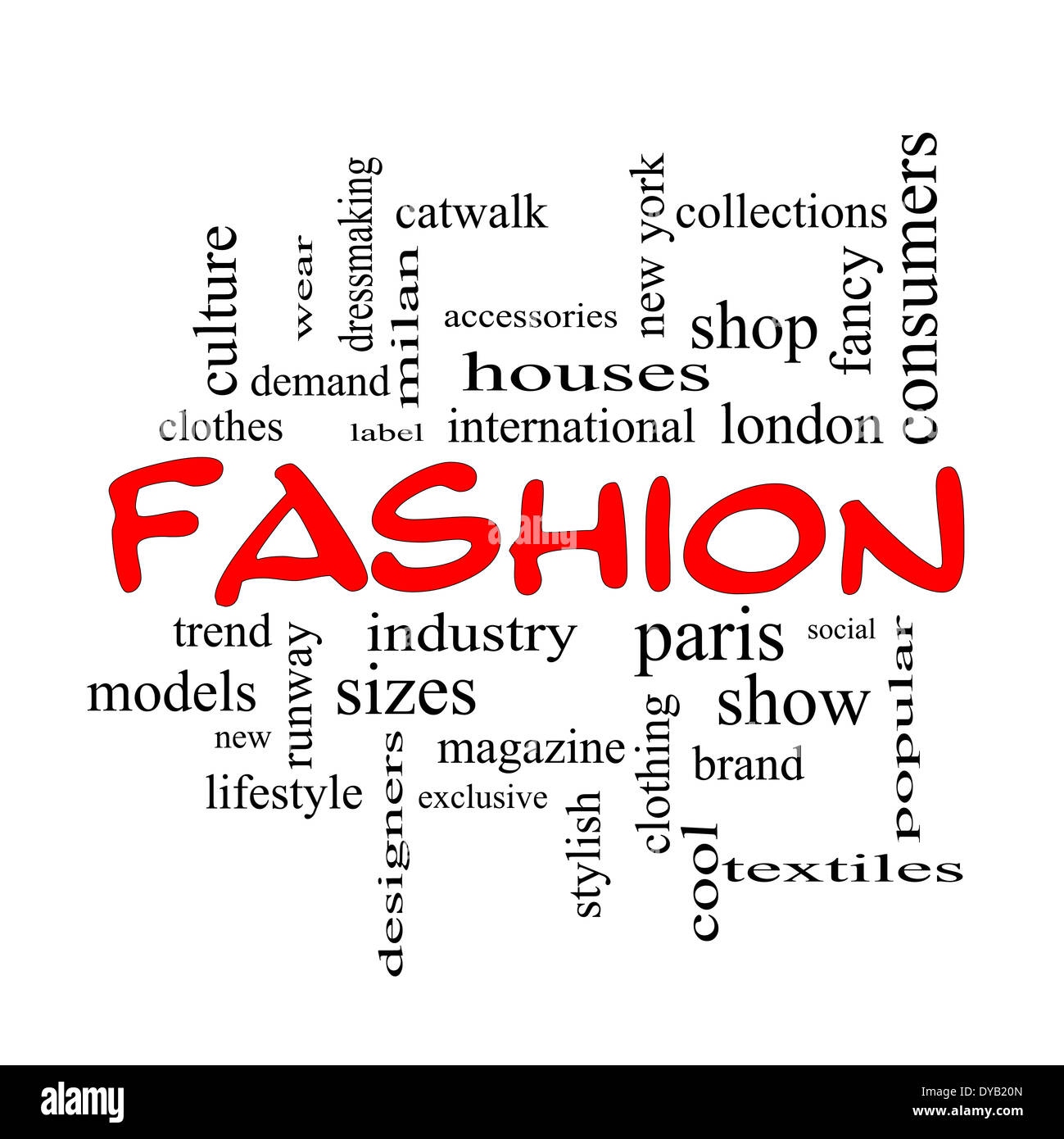 Fashion Word Cloud Concept in red caps with great terms such as catwalk ...