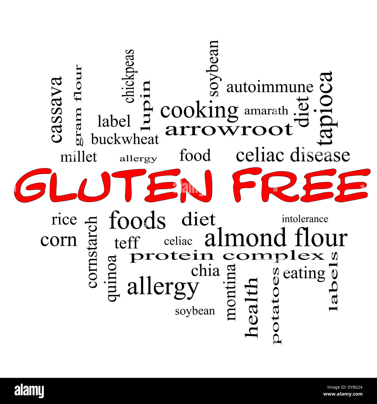 Gluten Free Word Cloud Concept in red caps with great terms such as food, allergy, diet and more. Stock Photo
