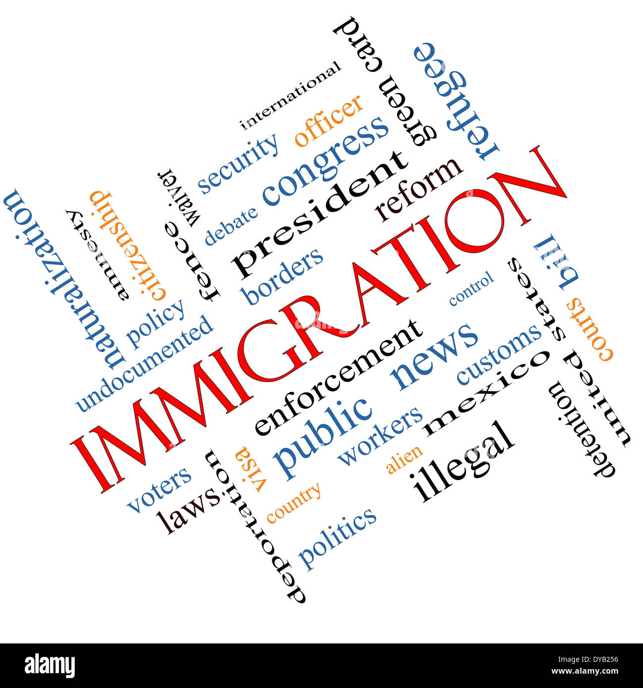 Immigration Word Cloud Concept Angled with great terms such as reform, borders, alien and more. Stock Photo