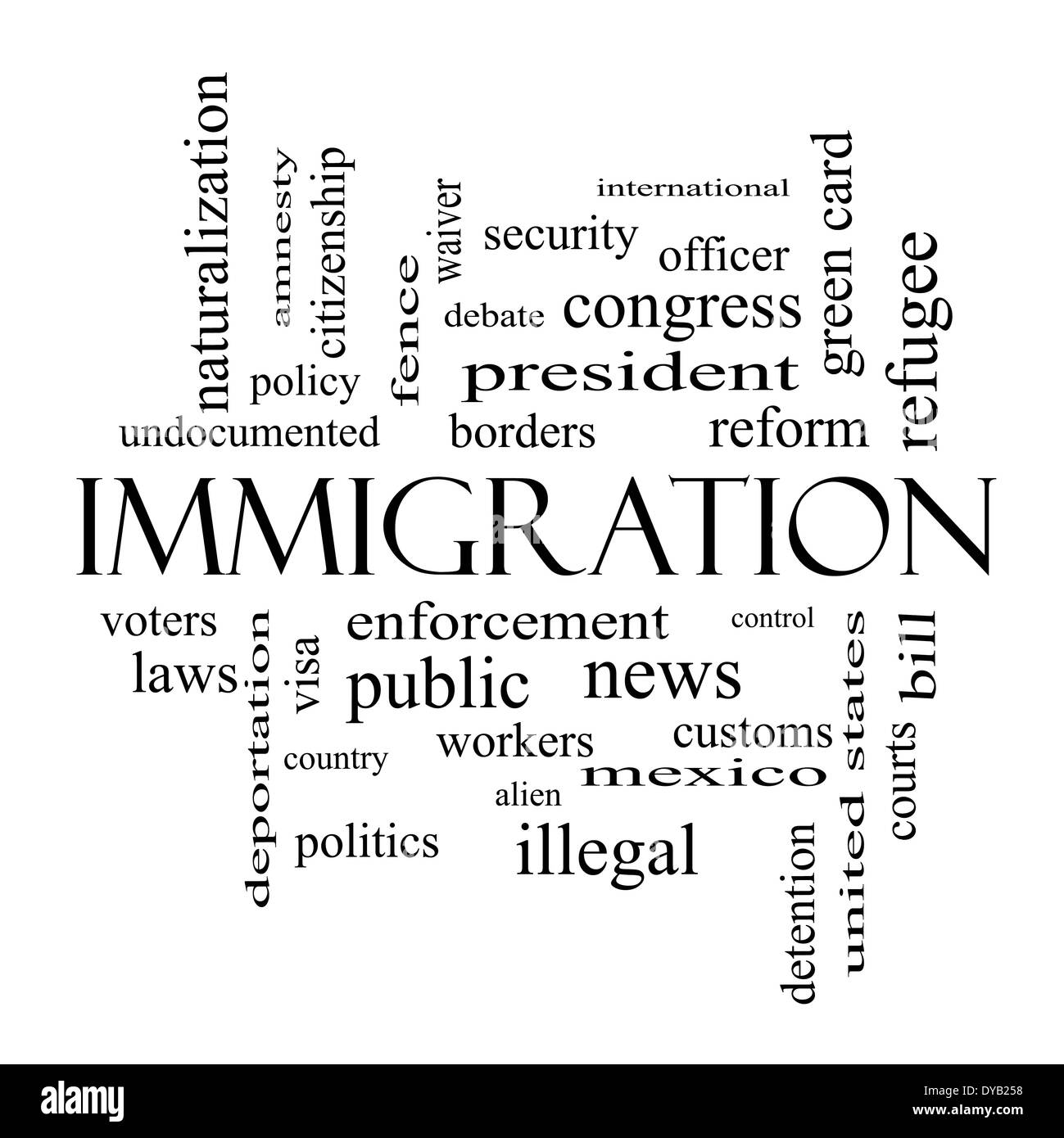 Immigration Word Cloud Concept in black and white with great terms such as  reform, borders, alien and more Stock Photo - Alamy
