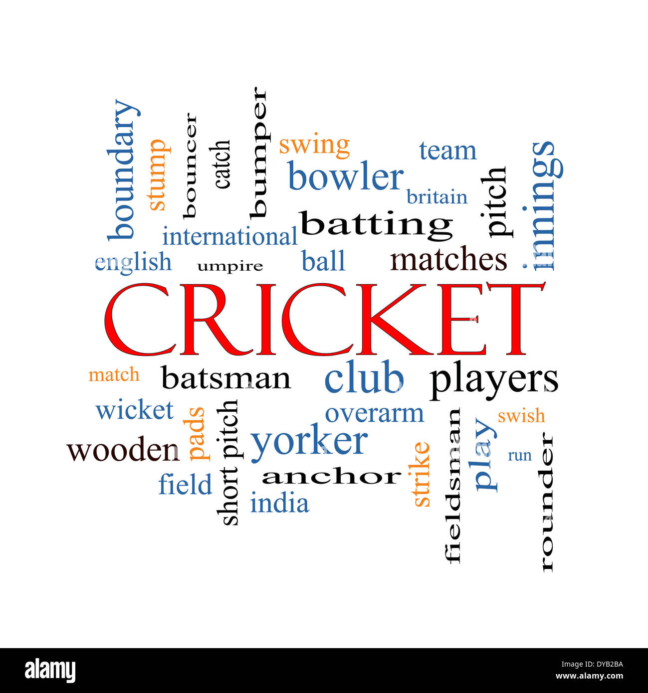 Cricket Word Cloud Concept with great terms such as batsman, wicket, ball  and more Stock Photo - Alamy
