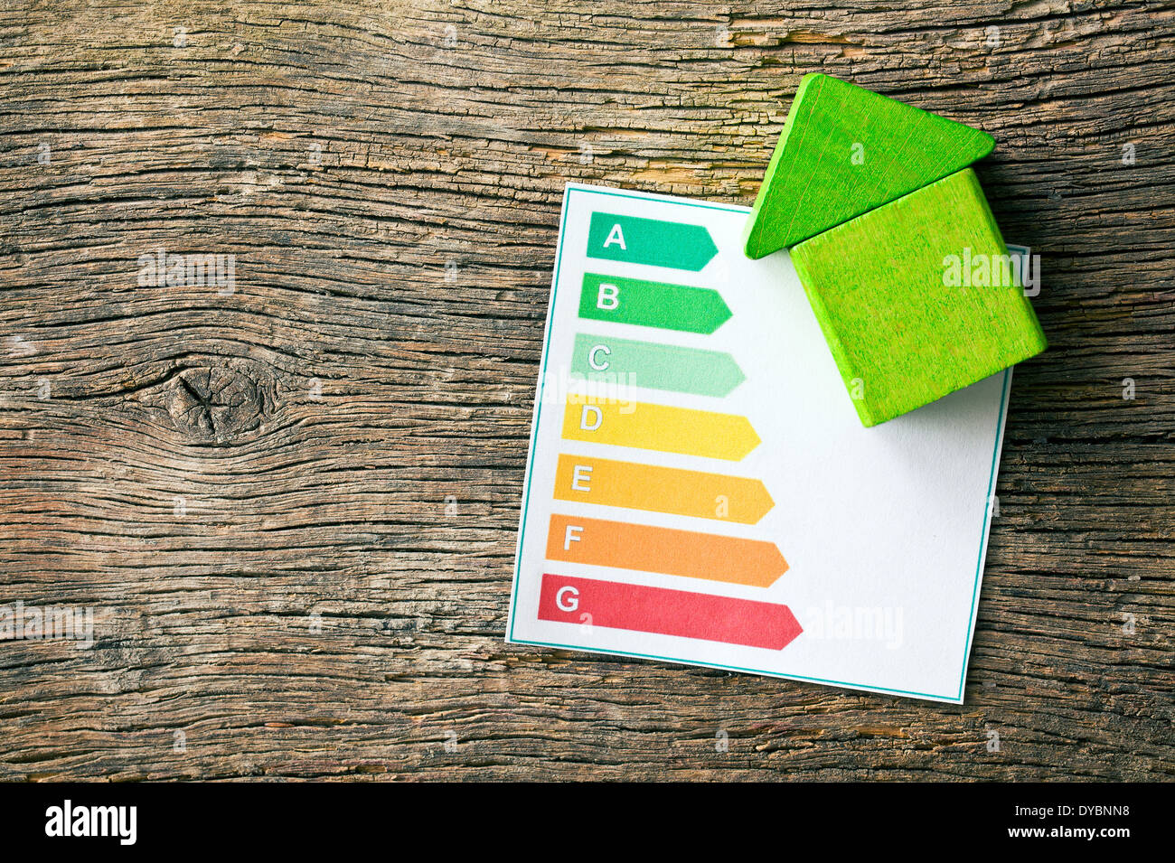 View of the wooden house with energy efficiency levels Stock Photo - Alamy