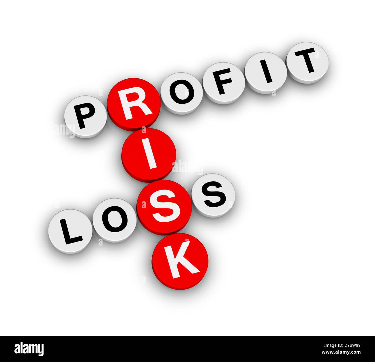 risk profit loss crossword puzzle Stock Photo Alamy risk profit loss crossword puzzle Stock Photo Alamy