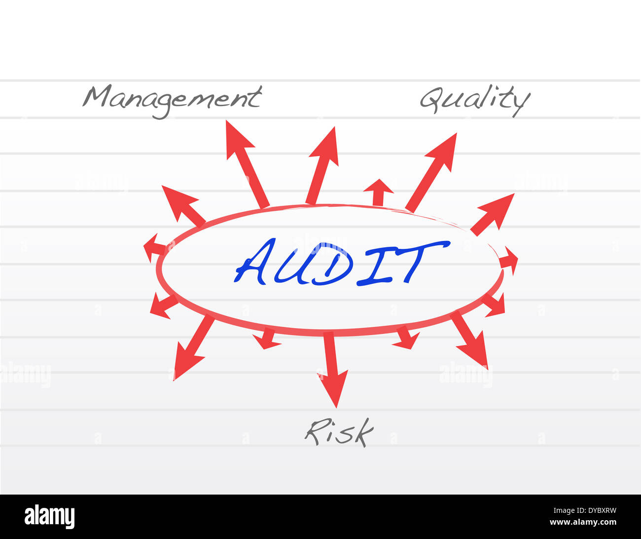 Kim 5 с плюсом. Several possible. Several possible. Several possible. Several possible.