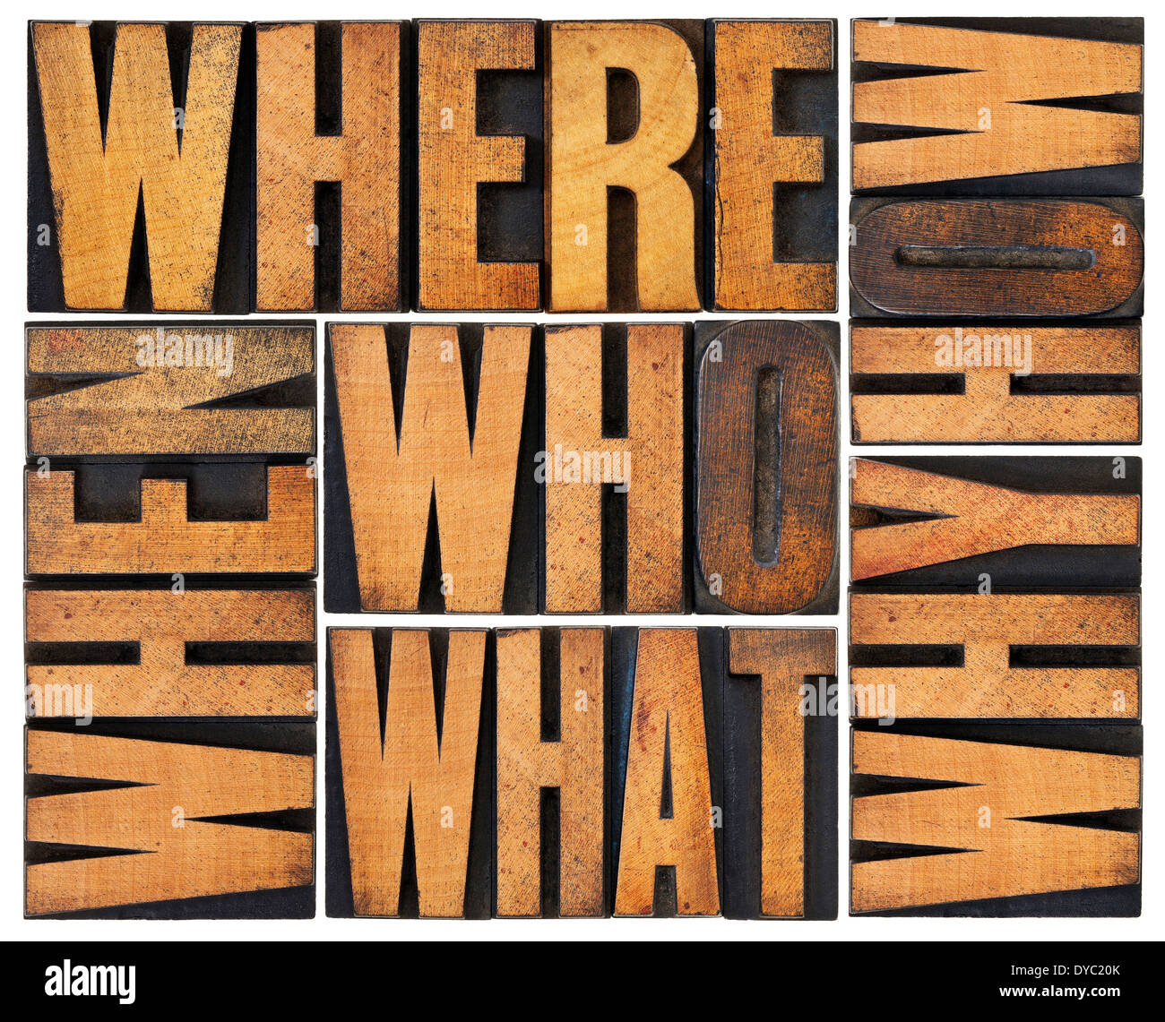 who, what, how, why, where, when, questions - brainstorming or decision ...