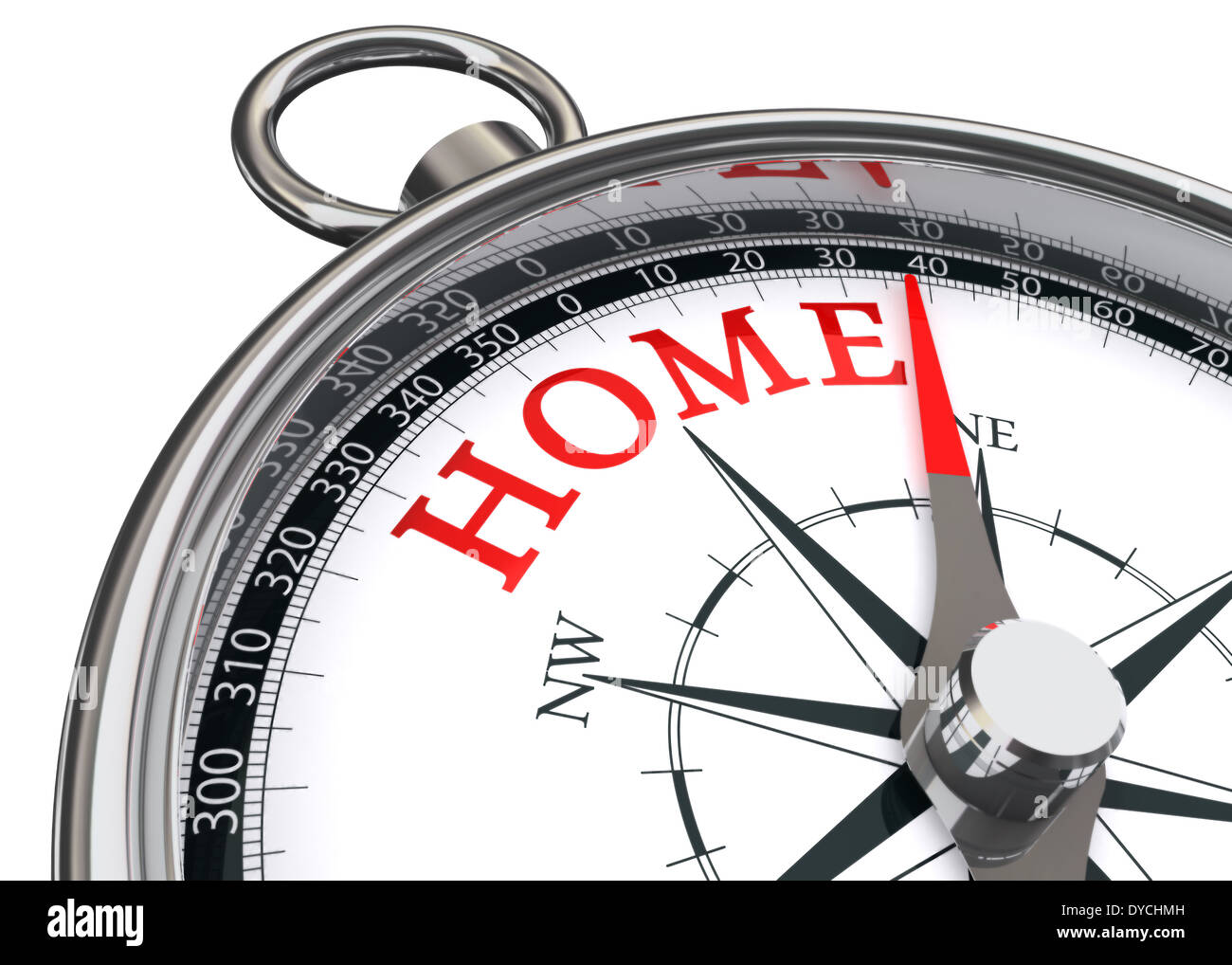 the way to home concept compass Stock Photo - Alamy