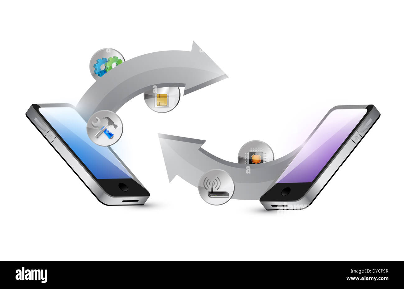 Коннект смартфоны. Коннект смартфоны