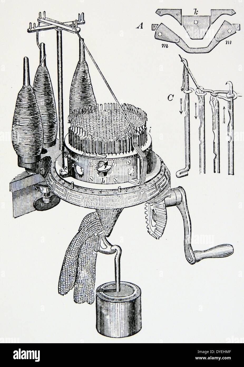 The Bickford circular frame for knitting hose, shown here turning the heel of a sock.  Engraving, London, c1880. Stock Photo